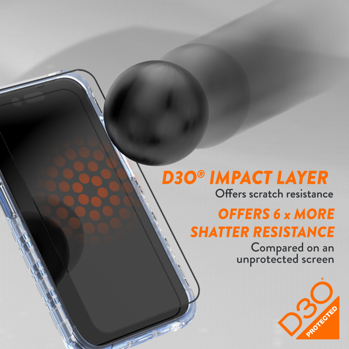 EFM ScreenSafe Glass with D3O Screen Armour - For iPhone 15 Plus