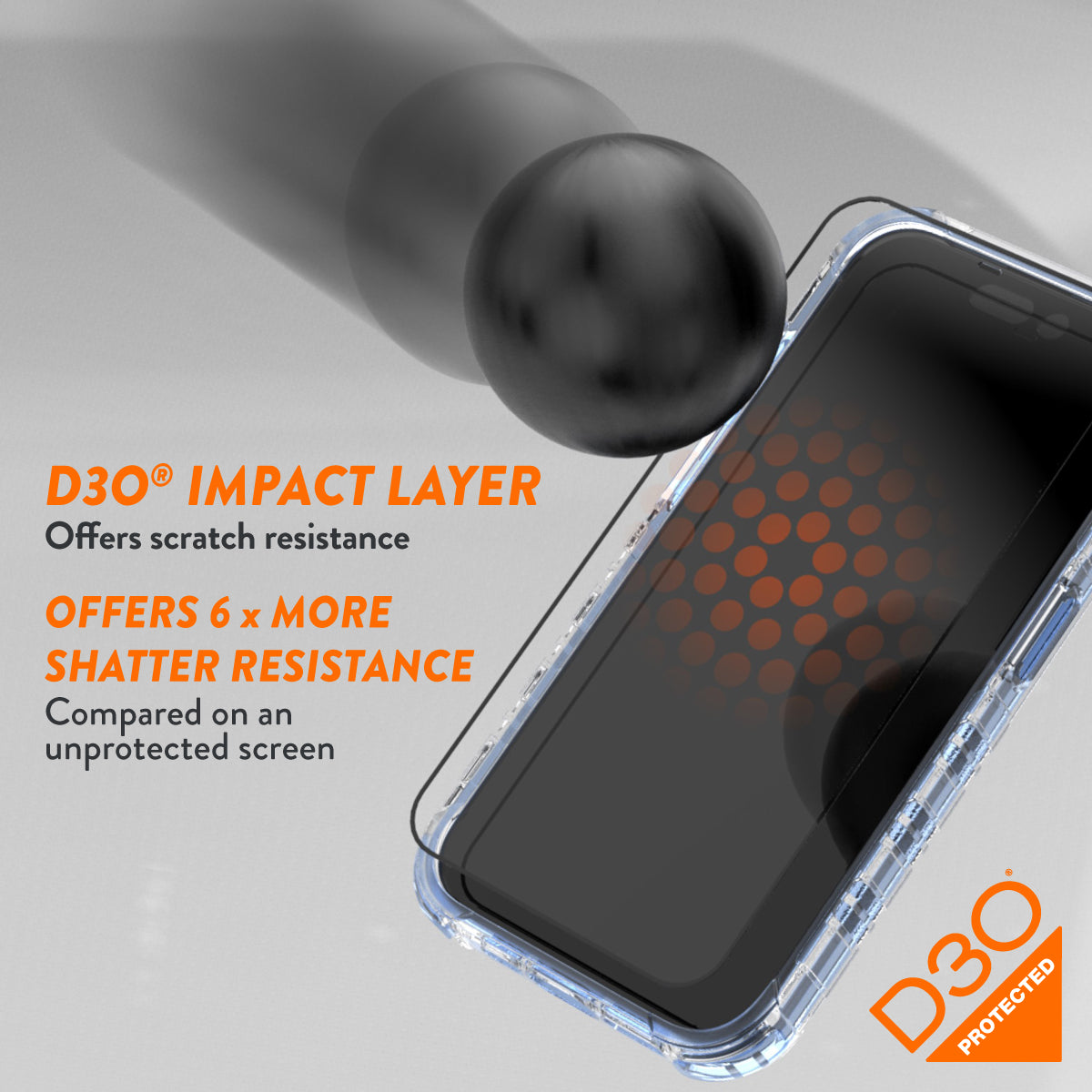 EFM ScreenSafe Glass with D3O Screen Armour - For iPhone 15 Pro Max
