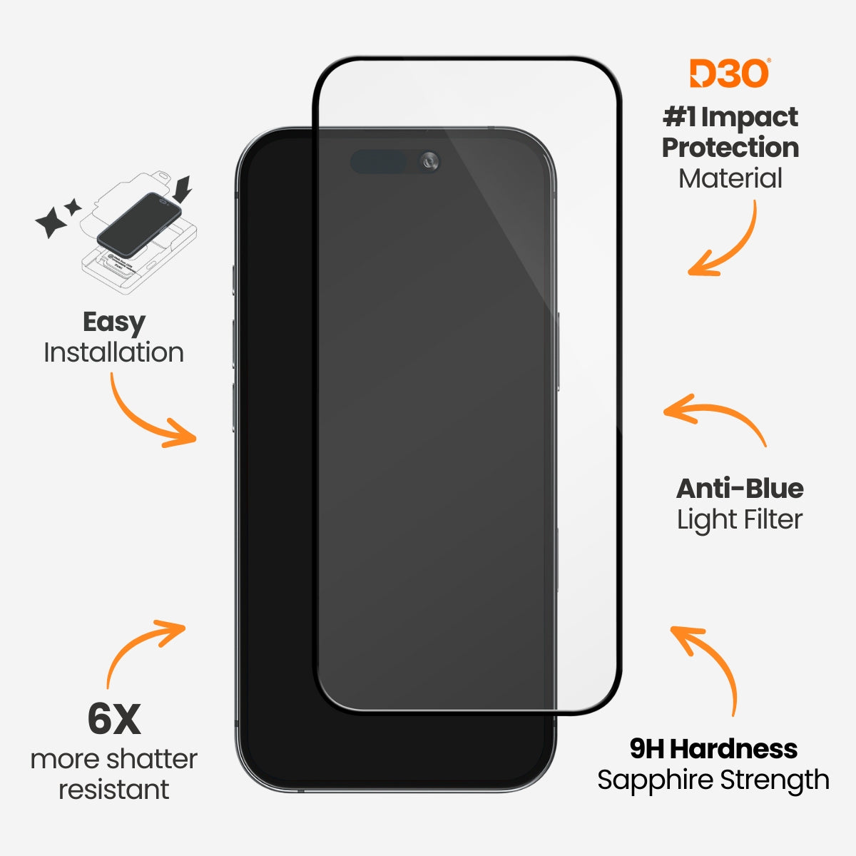 EFM ScreenSafe Glass with D3O Screen Armour - For iPhone 15 / 16 - Clear
