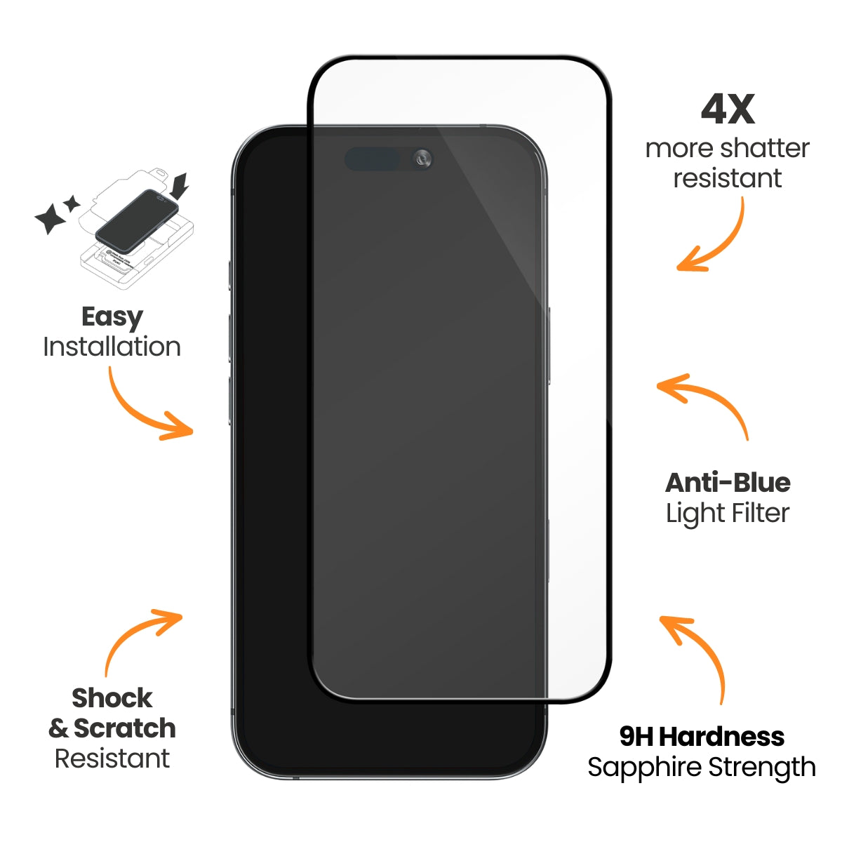 EFM TT Sapphire Screen Armour - For iPhone 15 / 16 - Clear