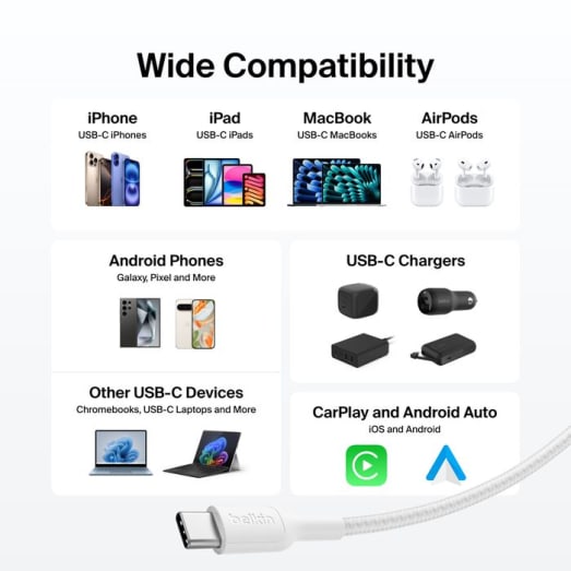 Belkin Boost Charge Pro USB-C to C 240W - Braided Cable - 2m - Universally compatible - White