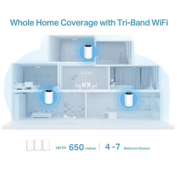 TP-Link Deco X68(3-pack) AX3600 Whole Home Mesh WiFi 6 Router 650 Square Meters 150 Devices 1802 Mbps WPA QoS 3x3 MU-MIMO OFDMA