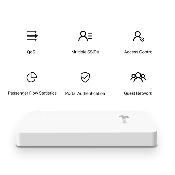 TP-Link EAP615-Wall Omada AX1800 Wall Plate WiFi 6 Access Point 1201/574 Mbps 4x Gigabit Ethernet Port 2x Antenna Centralised Management