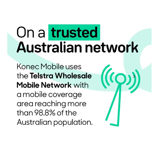 Konec Prepaid Bundle $35 SIM pack -OPPO A78 5G Glowing Black 6.56" 128GB 50MP CPH2483BLK