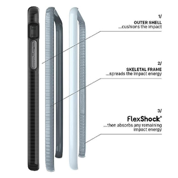 Tech21 Evo Check for iPhone X/Xs (5.8") - Smokey/Black