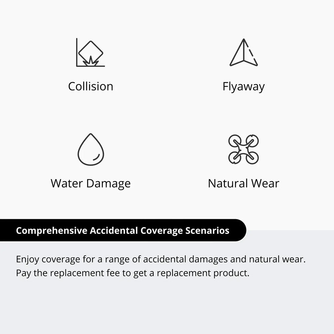 DJI Care Refresh 2-Year Service Plan for Mavic 4 Pro