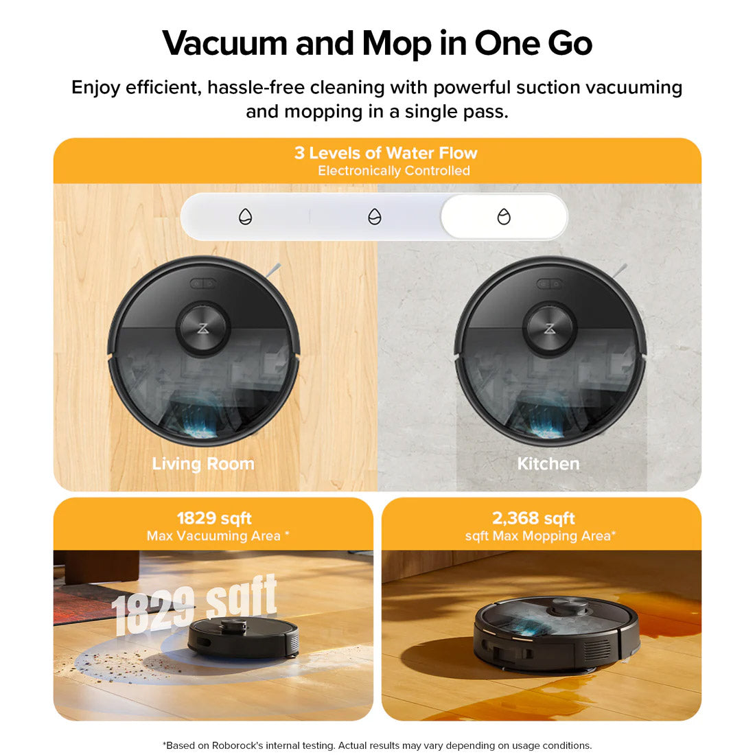 Roborock Q7T+ Plus Robotic Vacuum Cleaner w/ 10-000Pa Suction Power - Black(OS)
