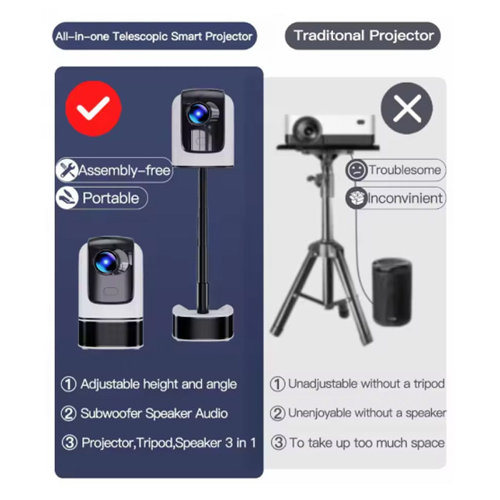 Topleo HY360 Projector Video 1080p Projection sound stand 3 in 1 theater Video home smart mini projector 4k