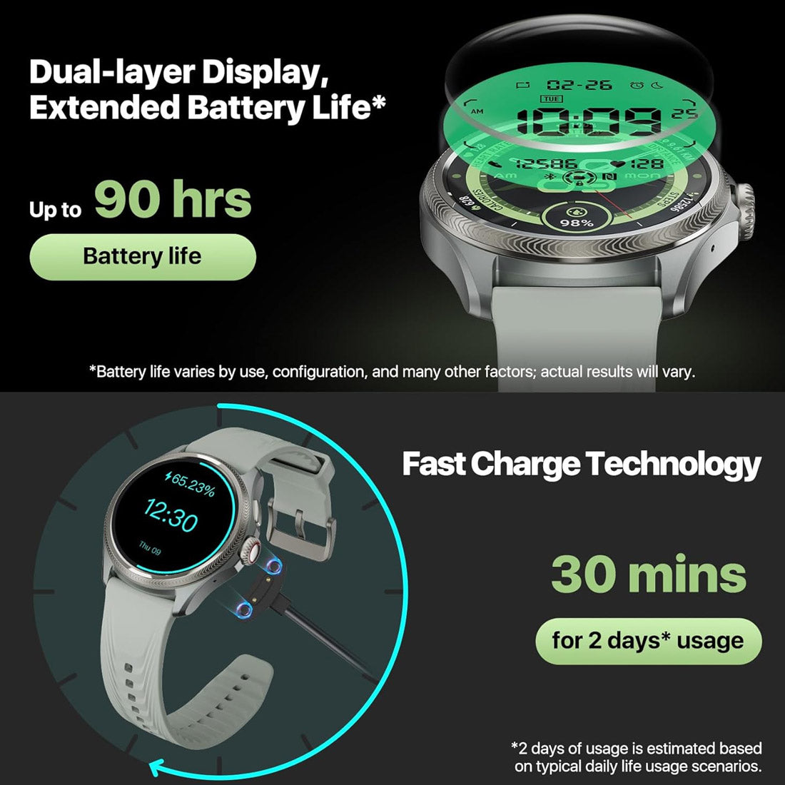 TicWatch Pro 5 Enduro Smartwatch - Slate