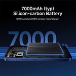 Xiaomi 17T Pro 5G (Dual Sim, 256GB/12GB, Leica Cam, 7000mAh, AU Version) - Blue