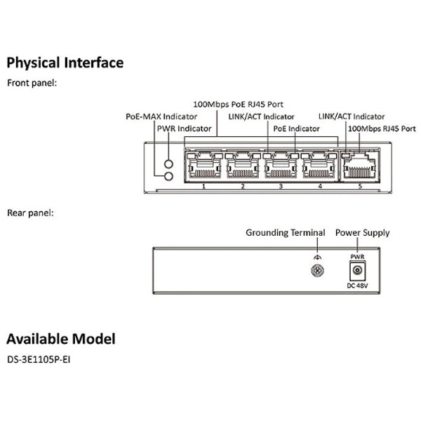 Hikvision DS-3E1105P-EI 4-Port Managed PoE Switch