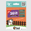 E.Tel 4G/LTE Data Rollover Combo EOFY promo SIM Starter Pack (free shipping)