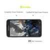 CoolReall™ Samsung Galaxy S5 Premium Ballistic Glass Screen Protector - :) Phoneinc