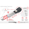 SanDisk SDIX iXpand V2 OTG Flash Drive for iPhone and iPad