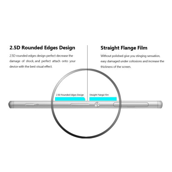 CoolReall™ For SONY Xperia Z3 L55T 5.2 INCH Tempered Glass Screen Protector Film - :) Phoneinc