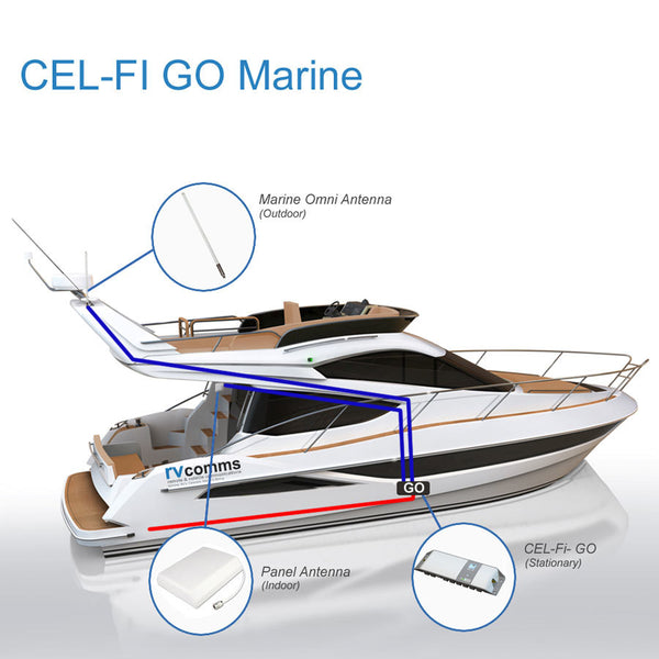 ACMA approved Cel-Fi GO Optus mobile signal booster for Boats (Marine Pack)