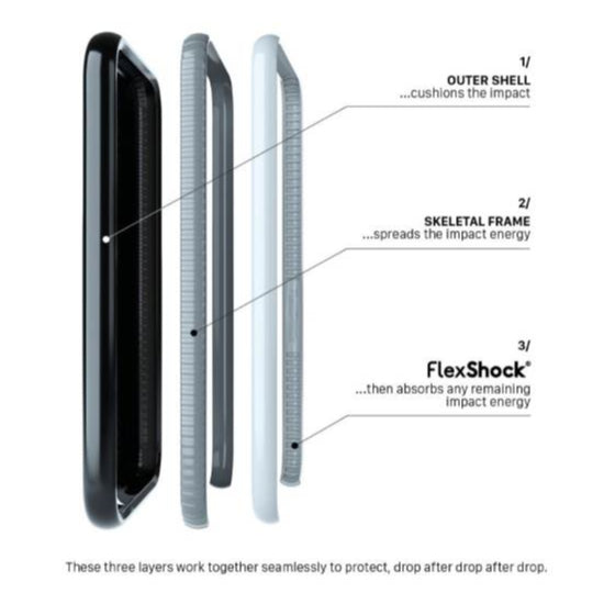 Tech21 Evo Tactical FlexShock UltraThin Rugged Case for Samsung Galaxy Note 8