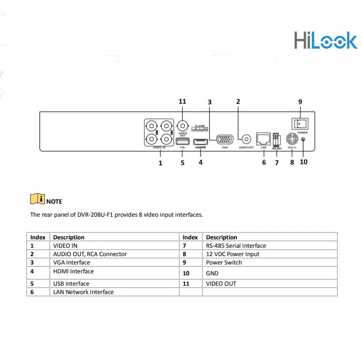 HiLook DVR-208U-K1 8-CH Hybird 4K PoE DVR/NVR surveillance Digital Network Video Recorder