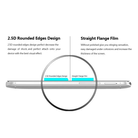 CoolReall™ HTC ONE M8 5.0 INCH Tempered Glass Screen Protector Film - :) Phoneinc