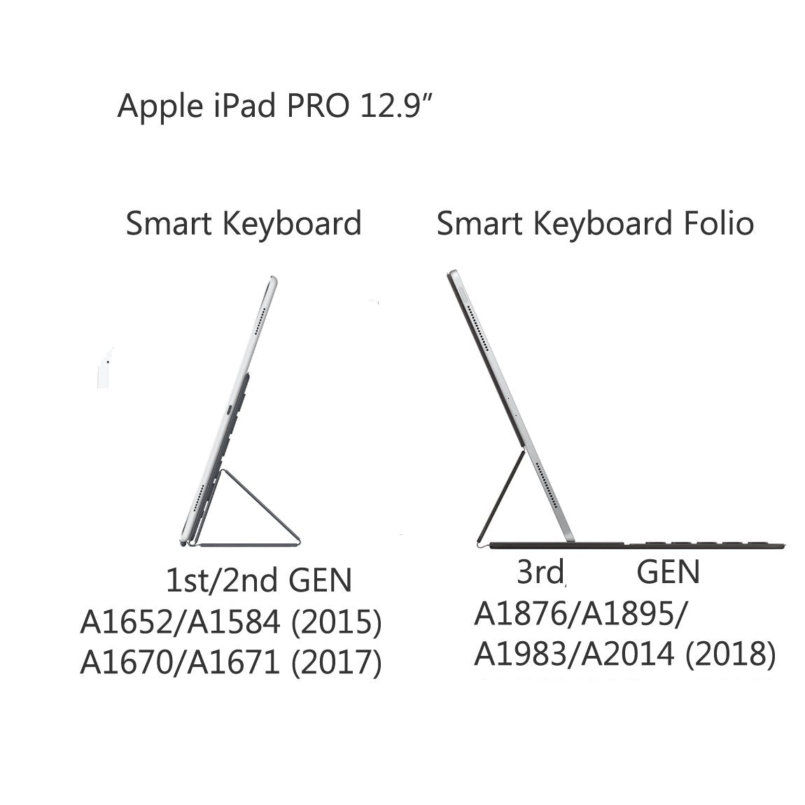 Original Apple iPad PRO 12.9" Smart Keyboard Folio 1st/2nd GEN or 3rd GEN