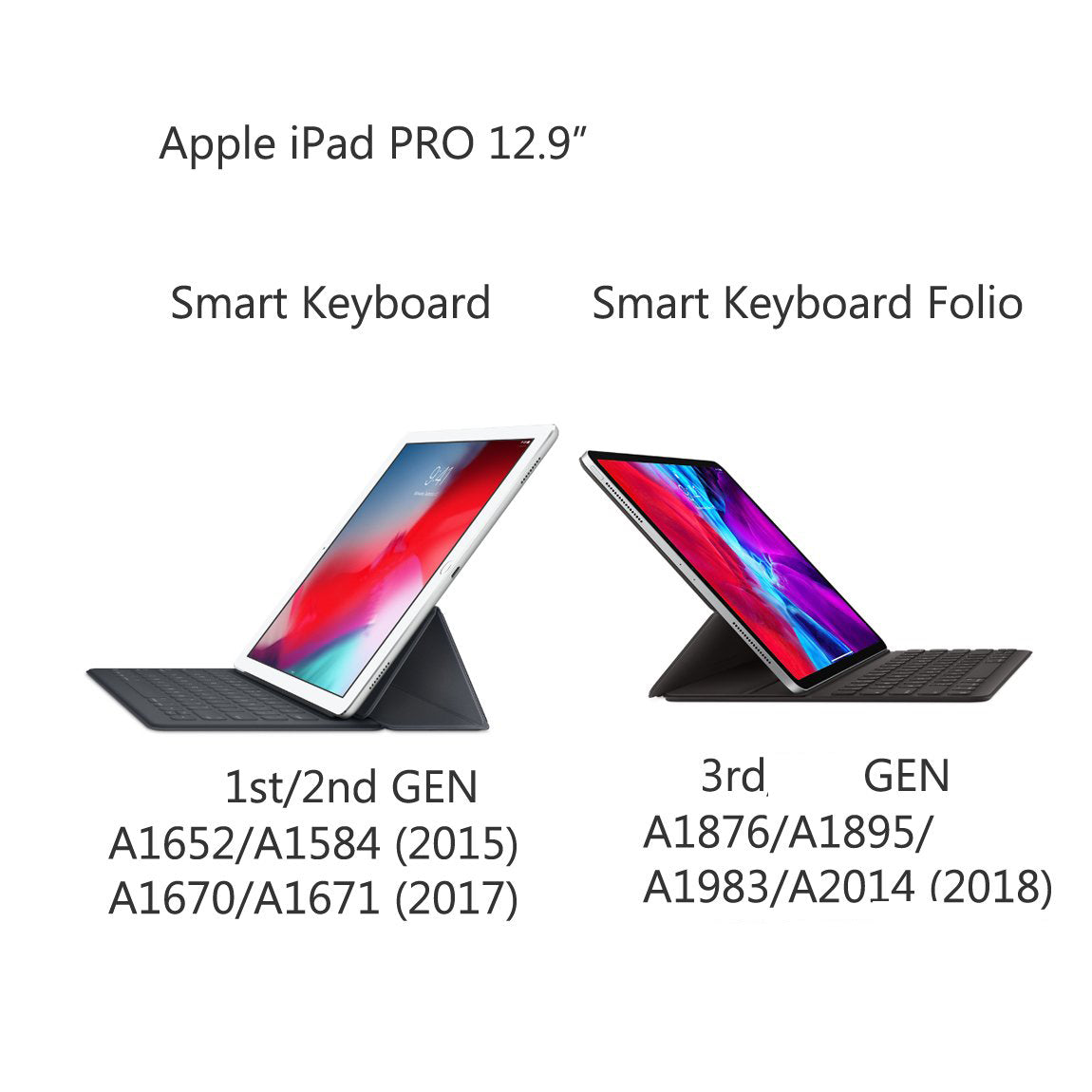 Original Apple iPad PRO 12.9" Smart Keyboard Folio 1st/2nd GEN or 3rd GEN