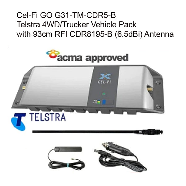 Cel-Fi GO Mobile Telstra signal Repeater - with optional antenna