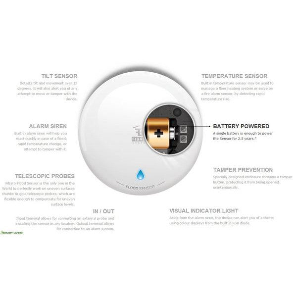 FIBARO Z-Wave Flood Sensor