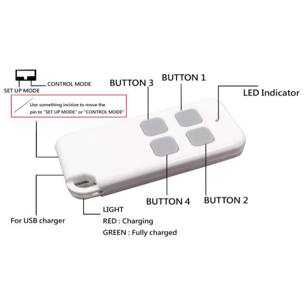 Vision Z-Wave Key Fob SmartHome Automation Remote Controller